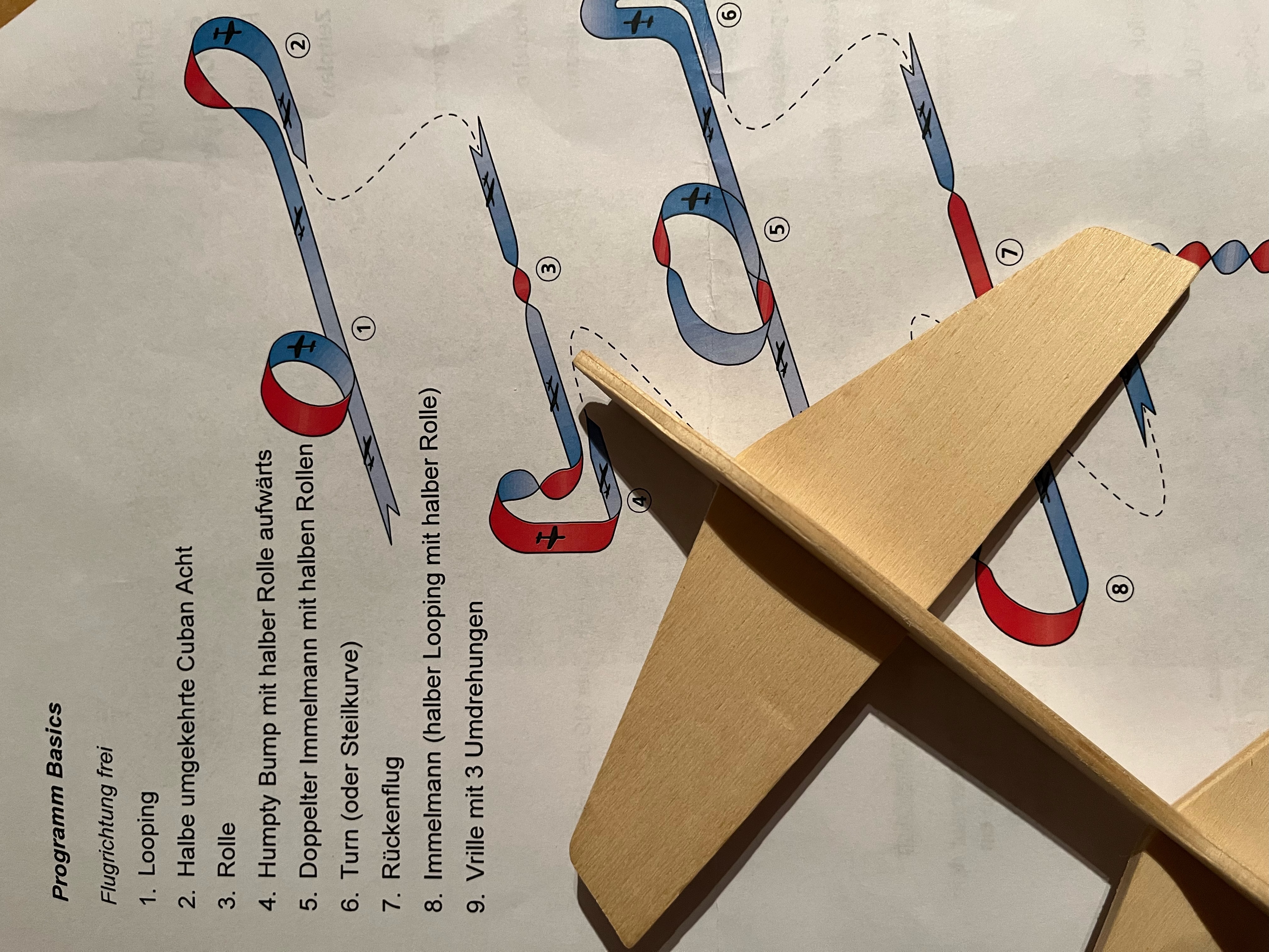 Sportflyers 2026 Riggisberg